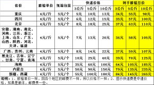 mmexport1608276406772.png
