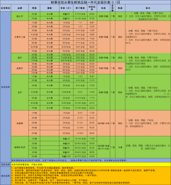301C11F2-DB7A-4FED-B011-D197C6B7F168.png